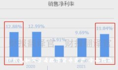 TP钱包如何查看数字货币资