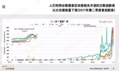   TP钱包黑洞地址详解：了