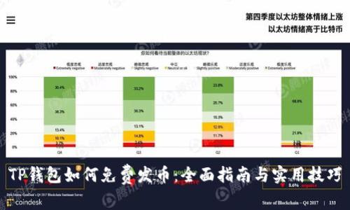 TP钱包如何免费发币：全面指南与实用技巧