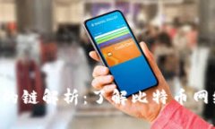TP钱包中BTC的链解析：了解