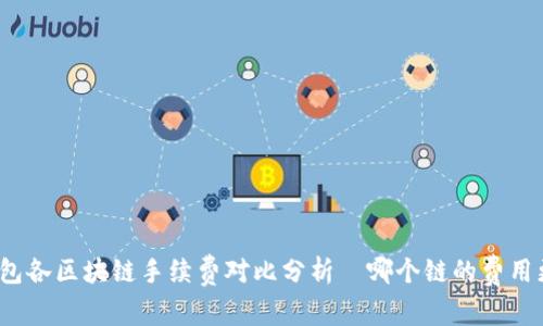 TP钱包各区块链手续费对比分析—哪个链的费用更高？