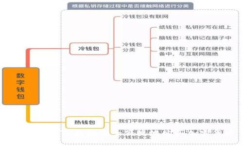 如何通过TP钱包安全便捷地购买加密货币