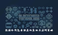 德国冷钱包杀猪盘的真相