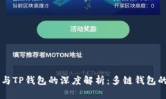 Token.im与TP钱包的深度解析