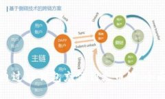 如何通过TP钱包充值到火币