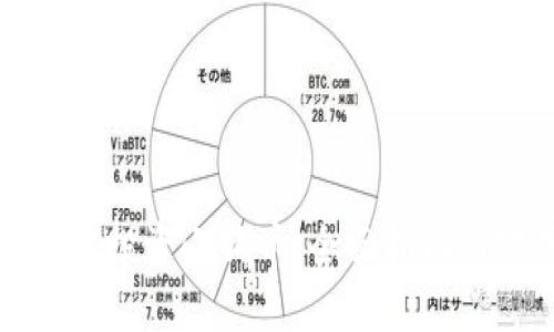 TP钱包如何投资小狗币：全面指南与实用技巧