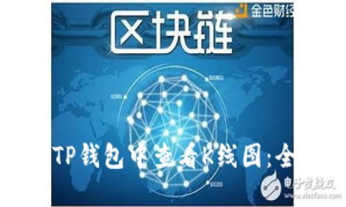 如何在TP钱包中查看K线图：全面指南