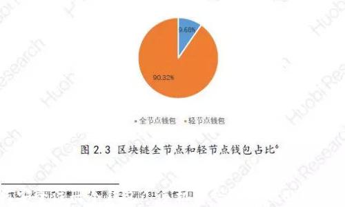 
如何安全注册冷钱包? 手机号码注册的必要性解析