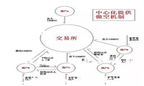 
bianqi/bianqi什么人用TP钱包支付？了解TP钱包的用户画像和使用场景/bianqi

关键词：
/guanjianciTP钱包, 数字支付, 区块链, 加密货币/guanjianci

什么是TP钱包？
TP钱包，作为一款数字支付工具，旨在为用户提供便捷的加密货币管理和交易服务。它支持多种主流的区块链资产和加密货币，使用户能够轻松存储、发送和接收数字资产。随着区块链技术的发展，TP钱包逐渐成为了数字经济时代的一部分，为广泛的用户群体带来了便利。

TP钱包的主要功能
TP钱包不仅具有基本的数字资产存储功能，还提供了一系列增值服务。例如，用户可以通过TP钱包进行去中心化交易、参与项目的ICO（首次代币发行）等。此外，TP钱包还提供实时的市场行情查询、数字资产兑换、投资组合管理等功能，以满足不同用户的需求。

使用TP钱包的用户画像
TP钱包的用户涵盖了多种群体，主要可以分为以下几类：

h41. 加密货币投资者/h4
投资者是TP钱包的主要用户群体。随着加密货币市场的火爆及其潜在的投资回报，越来越多的人开始选择通过TP钱包进行比特币、以太坊等各类加密资产的投资。这些投资者通常关注市场动向，喜欢探索新的投资机会，因此TP钱包的多样化功能非常适合他们。

h42. 区块链技术爱好者/h4
另外一部分用户是对区块链技术本身感兴趣的科技爱好者。他们会利用TP钱包来尝试不同的区块链项目，参与相关的社区活动和论坛讨论。这个群体通常对技术有较高的理解能力，愿意深入研究区块链技术的应用场景和潜力。

h43. 商家和零售商/h4
随着加密货币逐渐被接受为支付方式，越来越多的商家开始采用TP钱包作为交易工具。商家使用TP钱包不仅可以降低交易费用，还可以拓展客户群体，吸引愿意使用数字货币支付的消费者。

h44. 较年轻的消费群体/h4
年轻一代，尤其是90后与00后，对数字货币的接受度更高。他们习惯于使用手机应用进行各种消费，TP钱包正好满足了这一需求。这部分用户更倾向于使用便捷的数字支付工具进行小额交易，比如在线购物、游戏内消费等。

TP钱包的使用场景
TP钱包的应用场景可谓非常广泛，以下是几个主要的使用场景：

h41. 在线购物/h4
越来越多的电商平台开始支持加密货币支付。用户可以使用TP钱包直接用数字货币购买商品，从而享受更便捷的购物体验。相对于传统的支付方式，使用加密货币支付往往能够省去一些中介费用，这也是吸引用户的一大优势。

h42. 投资理财/h4
TP钱包不仅用于日常消费，也被广泛应用于加密货币的投资理财。用户不仅可以在钱包中存储多种加密资产，还能利用钱包的行情分析工具，随时掌握市场动态，做出合理的投资决策。

h43. 参与项目ICO/h4
对于有兴趣投资新兴项目的用户来说，TP钱包也是一个参与ICO的重要工具。通过TP钱包，用户可以快速参与新项目的投资，从而获取潜在的高回报。在参与ICO时，用户只需将数字货币转入指定地址，即可完成投资。

常见问题解答

1. TP钱包安全吗？
安全性是用户最关心的问题之一。TP钱包在安全防护方面采用了多层次的措施，包括私钥的本地存储、双重身份验证、交易加密等。此外，用户在使用TP钱包时，还应当定期更新密码，不随意下载未知来源的应用，以提高使用安全性。

2. 如何解决TP钱包使用中的问题？
在使用TP钱包时，用户可能会遇到各种技术问题，比如钱包无法登录、交易未确认等。此时，建议用户首先查看官方帮助文档，或访问TP钱包的社区论坛寻求解决方案。如果问题依然未解决，可以直接联系TP钱包的客户支持，获得专业的帮助和指导。

3. TP钱包与其他数字钱包相比有什么优势？
TP钱包与其他数字钱包相比，具有多项独特优势。首先，TP钱包支持多种主流加密资产，其用户可以在同一钱包中管理多种数字货币。此外，TP钱包的用户界面友好，操作简单，使得新手用户也能快速上手。而在交易费用方面，TP钱包通常较低，使用成本相对较小。

4. 是否需要支付手续费？
使用TP钱包进行交易时一般是需要支付一定的网络手续费（Gas fee），该费用主要用于支付区块链网络的交易处理费用。而TP钱包本身并不收取额外的使用手续费，用户在进行交易之前都会明确显示相关费用信息，确保用户在使用时心中有数。 

在总体上，TP钱包的诞生与普及为用户提供了一个高效、便捷的数字支付途径，让不同背景和需求的用户都能够以更灵活的方式参与到这个新兴的数字经济中。通过研究和分析TP钱包的使用者，我们能够更好地理解数字货币市场的现状与未来趋势。