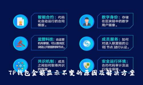 TP钱包金额显示不变的原因及解决方案