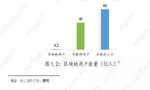   
TP单底层钱包：数字资产安全存储的优选方案