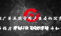 思考一个推广并且便于用户查看的优秀TP钱包代币
