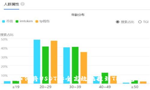 如何将USDT安全高效地提到TP钱包