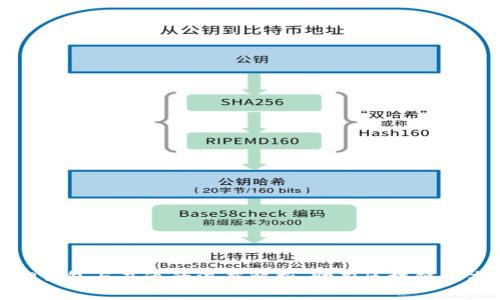 TP钱包与井通的深度解析：助力区块链生态