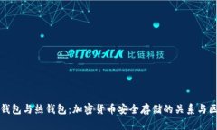 冷钱包与热钱包：加密货