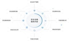 :如何赎回Uniswap流动挖矿收益？详细步骤与注意事