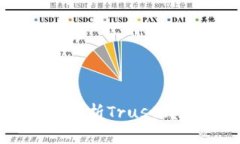 Trust钱包是冷钱包吗？全面