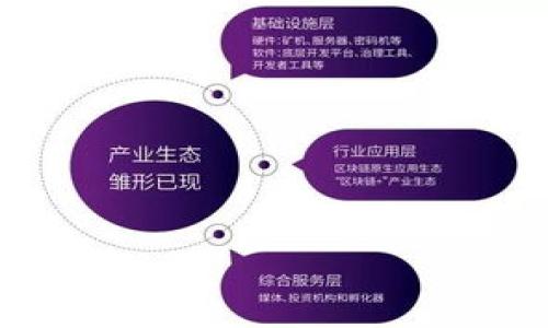 在区块链和加密货币的领域，特别是在使用冷钱包（Cold Wallet）时，资产被冻结是一个重要且复杂的话题。要理解“TP冷钱包资产被冻结”究竟意味着什么，我们需要从多个角度进行分析。

  TP冷钱包资产被冻结的含义及其影响 / 
 guanjianci 冷钱包, 冻结, 加密货币, 安全性 /guanjianci 

## 一、什么是冷钱包？

冷钱包是一种用于存储加密货币的方式，它与互联网隔绝，因此不容易受到黑客攻击。冷钱包通常是以硬件形式存在的，如USB驱动器、专门的硬件钱包，或者通过纸钱包（即将私钥和地址写在纸上保存）来实现。相比于热钱包（Hot Wallet），冷钱包的安全性更高，因为它们没有直接连接到网络上。

## 二、资产被冻结的含义

当我们谈论“资产被冻结”时，通常是指用户在冷钱包中存储的加密货币无法被转移或使用。这种冻结可能是由于多种原因导致的，具体原因将会在后文中讨论。资产冻结的情况可以造成用户对资产的控制丧失，进而影响其财务状况。

### 1. 冻结的可能原因

资产被冻结的原因可以是多样的。我们可以从技术、法律及安全等方面进行分析：

#### a. 技术问题

新技术的出现可能会导致系统错误或者更新问题，从而影响资产的访问。例如，如果用户的钱包软件需要更新，但用户未能及时更新，可能导致资产不可用。

#### b. 法律问题

某些地区的监管机构可能会对加密货币进行审查。如果用户的资产被认定为非法或者存在洗钱等风险，这些资产可能会被金融机构或监管机构冻结。

#### c. 安全问题

如果用户的冷钱包被认为存在安全隐患，比如未经授权的访问，资产可能会为了保护而被冻结。

## 三、资产被冻结的影响

资产被冻结对用户的影响是深远的，具体体现在以下几个方面：

### 1. 财务影响

被冻结的资产无法被用户使用或交易，这可能导致用户的财务状况受到严重影响，尤其是在市场波动较大的情况下。

### 2. 心理压力

用户通常会因为资产被冻结而感到焦虑和无助，特别是在他们不明白资产为何被冻结的情况下。

### 3. 法律风险

一些情况下，资产被冻结可能涉及到法律问题，如果用户未能有效沟通并解决冻结问题，可能面临更大的法律后果。

### 4. 信任问题

用户可能会对使用冷钱包的信任度降低，甚至考虑转向其他类型的存储方式，这可能对加密货币市场的整体信心造成负面影响。

## 四、如何处理资产被冻结的问题

遇到资产被冻结的情况，用户可以采取以下措施来进行处理：

### 1. 联系服务提供商

用户可以首先联系冷钱包的服务提供商，询问被冻结的原因，并请求解冻的指导。许多专业的服务提供商会有专门的客户服务团队来协助用户解决此类问题。

### 2. 检查账户问题

用户需要核查自己的账户信息，确保没有违反任何使用条款。例如，检查自己是否因频繁交易或异常活动而触发了系统的安全机制。

### 3. 妥善收集证据

在处理资产冻结问题时，用户需妥善收集相关证据，这可能包括来自交易所的邮件通知、账户活动记录等。这些证据在与服务提供商交涉时可以作为重要的参考依据。

### 4. 法律咨询

如果用户认为自己的资产被冻结是不合理的，可以考虑请法律专业人士提供咨询，以帮助处理相关事务。如果涉及到法律纠纷，专家的建议将会显得尤为重要。

## 相关问题

### 问题1：冷钱包和热钱包的主要区别是什么？

#### 1. 安全性

冷钱包因其脱离互联网，通常被认为更为安全。热钱包则因在线操作更方便，但也更容易受到黑客攻击。

#### 2. 便捷性

热钱包由于持续连网，使得资金的快速转移和交易更为便捷，而冷钱包在转移资产时需要更为繁琐的操作步骤。

#### 3. 适用场景

如果用户需要频繁交易，热钱包是更优的选择；而如果用户是长期投资者或用安全性为主，冷钱包则更加适合。

### 问题2：如何保障冷钱包的安全？

用户可以通过以下方式来提升冷钱包的安全性：

#### 1. 使用可靠品牌的硬件钱包

选择知名品牌的硬件钱包通常能提供更好的安全性保障。

#### 2. 定期备份

定期备份钱包信息，包括私钥和助记词，确保在物理损坏或丢失时仍能够恢复。

#### 3. 更新固件

及时更新硬件钱包的固件以防止安全漏洞的出现。

### 问题3：加密货币的法律风险有哪些？

随着全球各国对加密货币态度的变化，法律风险日益成为用户需要关注的问题。主要风险包括：

#### 1. 合规性问题

不同国家对加密资产的定义及合规性要求各异，用户需时刻关注相关法规以确保自身行为的合法性。

#### 2. 税务风险

许多国家要求用户在交易加密货币时申报税务，如未妥善处理，可能面临惩罚。

#### 3. 资产被没收风险

如果被认定为非法行为，用户的资产可能会被监管机构没收。

### 问题4：冻结资产后如何保护自己的权益？

用户在资产被冻结后，可以提采取措施保护自己的权益：

#### 1. 了解法律法规

熟悉本地关于加密资产的法律法规，了解自己的权利。

#### 2. 保留交易记录

妥善保留所有的交易记录，引导后续维权过程。

#### 3. 引入法律 Consultants

如有必要，寻求法律专业人士的帮助以采取更为有效的措施。

以上内容不仅解释了TP冷钱包资产被冻结的含义，还深入分析了相关影响及解决方案，希望能够为用户在相似问题中提供帮助和指导。