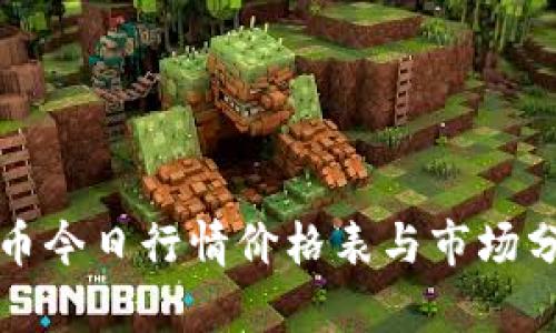 波币今日行情价格表与市场分析