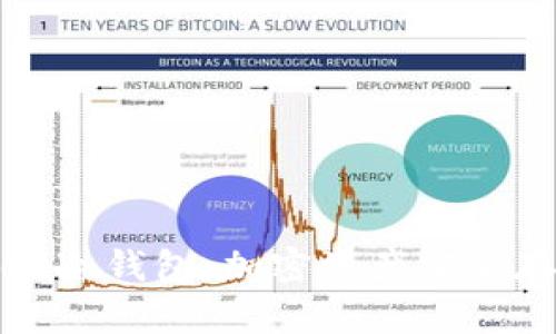 全面解析Blex冷钱包：加密资产安全存储的新选择
