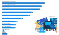 比特派如何轻松转账TRX，