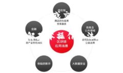   TP钱包支持的公链币种类
