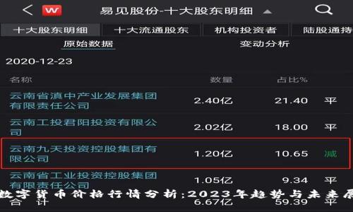 : 数字货币价格行情分析：2023年趋势与未来展望