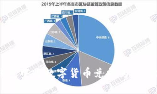 如何在TP钱包中将数字货币兑换为HT（火币Token）