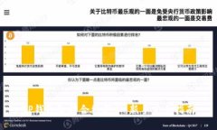 TP钱包智能合约买币：新手