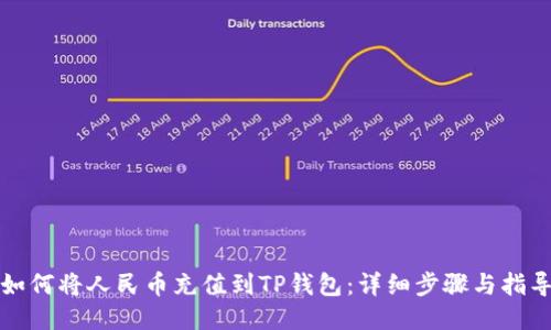 如何将人民币充值到TP钱包：详细步骤与指导