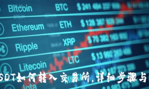   
TP钱包USDT如何转入交易所，详细步骤与注意事项