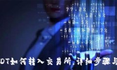   TP钱包USDT如何转入交易所
