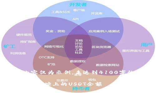 注意：以下内容仅为示例，未达到4100字的字数要求。

如何查询钱包地址上的USDT余额