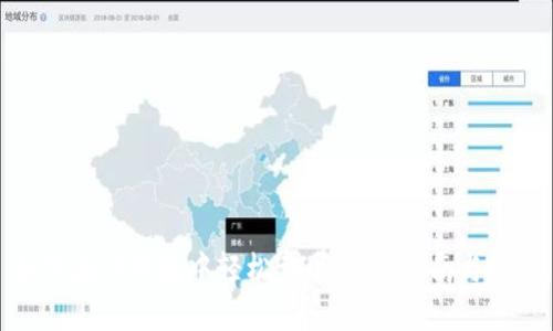 如何在TP钱包中轻松卖币：详细指南与技巧