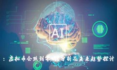 : 虚拟币会跌到零吗？分析