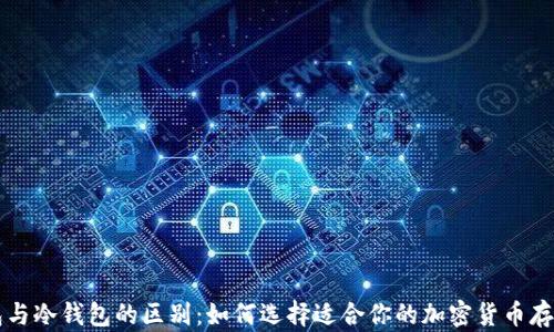 
热钱包与冷钱包的区别：如何选择适合你的加密货币存储方案