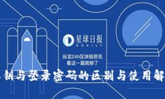 私钥与登录密码的区别与