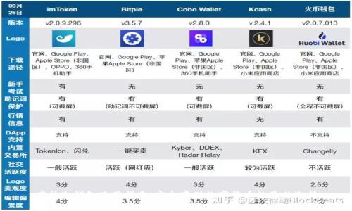 库神冷钱包使用指南：安全存储数字货币的最佳选择