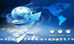 库神卡片冷钱包的工作原