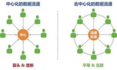 如何安全地删除冷钱包A