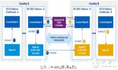 
TP钱包没有矿工费怎么办？解决方案与使用技巧
