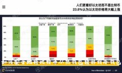 如何安全地将比特币从热