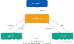 metaMetaMask如何获取代币：