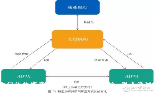 meta
MetaMask如何获取代币：全面指南
/meta

MetaMask,获取代币,加密货币,钱包教程/guanjianci

MetaMask概述
MetaMask是一款非常流行的加密货币钱包，它允许用户不仅存储和管理他们的代币，还可以与去中心化应用程序（DApps）进行交互。无论你是新手还是有经验的加密货币投资者，MetaMask都能为你提供便捷的用户体验，支持Ethereum及其代币，此外还支持其他区块链网络。如何获取代币是许多MetaMask用户关注的话题，本指南将详细介绍几种获取代币的方式。

如何通过交易所获取代币
第一种获取代币的方式是通过加密货币交易所。用户可以通过以下几个步骤在交易所购买代币：
ol
    li选择一个支持MetaMask的交易所：有许多交易所支持购买Ethereum及其相关代币，例如Binance、Coinbase、Kraken等。/li
    li创建账户并完成KYC：大多数交易所都会要求用户创建账户，并进行身份验证。/li
    li充值法币或其他数字资产：用户可以通过信用卡、银行转账等方式为账户充值。/li
    li购买代币：在交易所找到你想购买的代币，选择购买数量，确认支付。/li
    li将代币提取到MetaMask钱包：在交易所找到提取功能，将你的代币发送到MetaMask地址。/li
/ol
在交易所购买代币是最常见、最简单的方法，但有可能会面临部分费用和安全风险。因此，在选择交易所时，务必要注意它们的声誉和安全性。

通过去中心化交易所（DEX）获取代币
去中心化交易所（DEX）是近年来加密货币生态系统中备受欢迎的工具。用户可以在DEX上无需中介，直接通过自己的钱包进行交易。以下是通过DEX获取代币的基本步骤：
ol
    li确保你的MetaMask已连接到相应网络：许多代币是在Ethereum以外的区块链上发行的，如Binance Smart Chain（BSC）和Polygon等，确保你的MetaMask连接到正确的网络。/li
    li选择一个合适的DEX：常用的DEX包括Uniswap、PancakeSwap、SushiSwap等。/li
    li连接MetaMask钱包：在DEX网站上，点击连接钱包的按钮，选择MetaMask，进行授权。/li
    li选择代币进行交易：在DEX上，选择你要交易的代币，输入购买数量，确认交易。/li
    li确认交易费用：所有交易都需要支付网络费用，确认后提交交易。/li
/ol
通过DEX获取代币的好处在于，用户可以直接以较低的费用进行交易，同时可以访问更多的新兴代币。然而，使用DEX可能需要用户对区块链生态系统有一定的了解。

通过空投和矿池获取代币
除了通过交易所和DEX获取代币，用户还可以通过空投（Airdrop）和流动性矿池（Liquidity Mining）来获取新代币。以下是这两种方式的详细介绍：

h4空投（Airdrop）/h4
空投是指项目方将代币免费派发给用户，通常是为了推广新项目或激励用户参与。以下是参与空投的步骤：
ol
    li关注代币的有资质的项目：很多新项目会通过社交媒体或论坛发布空投的信息。/li
    li按照要求完成任务：这些任务可能包括转发推文、加入Telegram群、填写表单等。/li
    li提供钱包地址：在完成任务后，提供你的MetaMask地址，等待项目方发送代币。/li
/ol
空投的优点是用户可以免费获得代币，但可能需要关注多个项目，风险在于项目的真实性。

h4流动性矿池（Liquidity Mining）/h4
流动性矿池是指用户将代币提供到交易对中以获取手续费或流动性代币的一种方式。步骤如下：
ol
    li选择提供流动性的DEX：找到支持流动性矿池的DEX，确定你要提供的交易对。/li
    li锁定资金：按照平台的要求，提供一定数量的资金进行流动性提供。/li
    li获取流动性代币：完成后，你会获得流动性代币，作为交易手续费的回报，你可以选择再投资或提取。/li
/ol
流动性矿池的好处在于可以同时获得额外的收益，但风险在于可能会遇到无常损失。

如何在MetaMask中查看和管理代币
在MetaMask中管理和查看代币非常简单，以下是详细步骤：
ol
    li打开MetaMask：登录你的MetaMask钱包。/li
    li切换到相应网络：确保选择正确的区块链网络。/li
    li查看资产：在资产页面，你可以看到所有已添加的代币的余额。/li
/ol
如需添加自定义代币，用户可以点击“添加代币”并输入合约地址。合约地址可以在代币项目的官方网站或相关社区中找到。输入代币合约地址后，Metamask会自动填入信息，用户只需确认即可。

可能相关的问题
如何确保在MetaMask中安全交易代币？
安全交易是每个加密货币投资者都应重视的问题。对于MetaMask用户，建议采取以下预防措施：
ol
    li使用强密码和两步验证：确保你的MetaMask和相关交易所账户都使用强密码和双重身份验证。/li
    li保持软件更新：定期更新你的MetaMask和浏览器以确保安全补丁及时应用。/li
    li确保网络安全：使用安全的网络连接，避免在公共Wi-Fi下进行交易。/li
    li谨慎对待钓鱼网站：始终检查网址的真实性，并避免点击不明链接。/li
/ol
除了上述措施，用户还应关注常见的诈骗方式，提高警惕，确保资金安全。加密市场波动大，谨慎投资、保持理性是非常重要的。

MetaMask与其他钱包的比较如何？
MetaMask作为热门的去中心化钱包，虽然有许多优点，但与其他钱包，也有其独特的比较。与硬件钱包（如Ledger、Trezor）相比，MetaMask更易于使用和连接DApps，但相对安全性较低。反之，硬件钱包具有更高的安全性，但在使用上可能有些复杂。
与其他软件钱包（如Trust Wallet、Coinomi）比较，MetaMask在以太坊和ERC20代币的支持方面表现突出，但对于其他链支持相对有限。选择钱包时，用户应权衡便利性与安全性，选择最适合自己的钱包。

如何处理MetaMask里面的代币问题？
处理代币问题通常涉及到代币的转账、缺失或合约更新等。为了解决这些问题，用户可以尝试以下方案：
ol
    li代币转账：确保检查目标地址和网络是否匹配，避免转账时发生错误。/li
    li代币缺失：如果代币未显示在MetaMask中，可能需要手动添加代币合约地址，进行再次确认。/li
    li合约更新：当代币项目升级时，可能需要迁移到新合约，用户应根据项目方的指引进行操作。/li
/ol
遇到代币问题时，建议查看项目的官方社区以获取最新的信息，同时确保在进行任何操作时都要保持谨慎。

未来MetaMask的趋势与发展？
随着DeFi、NFT和其他加密领域的迅速发展，MetaMask作为首屈一指的钱包，将参与更广泛的区块链生态系统。
其新功能和特性，比如支持更多链的交互、多种资产管理和持续的用户体验，将吸引更多用户。随着技术的进步和用户对去中心化金融的需求增加，MetaMask有望成为区块链生态中不可或缺的一部分。

总结
通过MetaMask获取代币的方式多种多样，不同的方式适用于不同的用户需求。从交易所、DEX到空投与流动性矿池，用户可以选择适合他们的方式来获取和管理他们的数字资产。同时，保持对安全、代币管理及钱包选择的关注，将有助于用户在这个快速发展的领域中游刃有余。