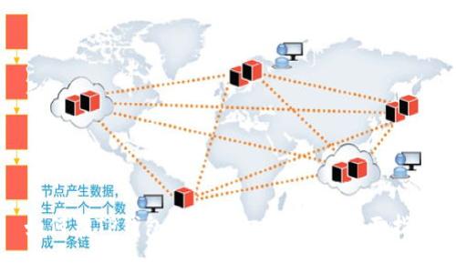 如何在TP钱包中轻松切换账号：全面指南