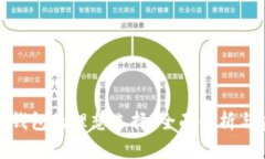 冷手热发钱包的理想选择