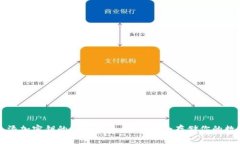 冷钱包添加密钥的详细指