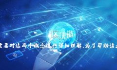在探讨“Web3钱包是否属于