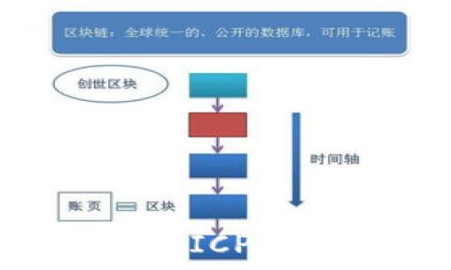   
TP钱包如何添加ICP币网络：全面指南