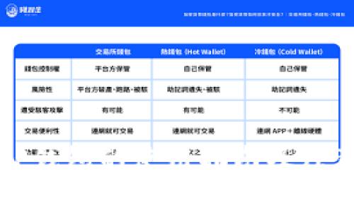 海外TP钱包的使用指南及注意事项